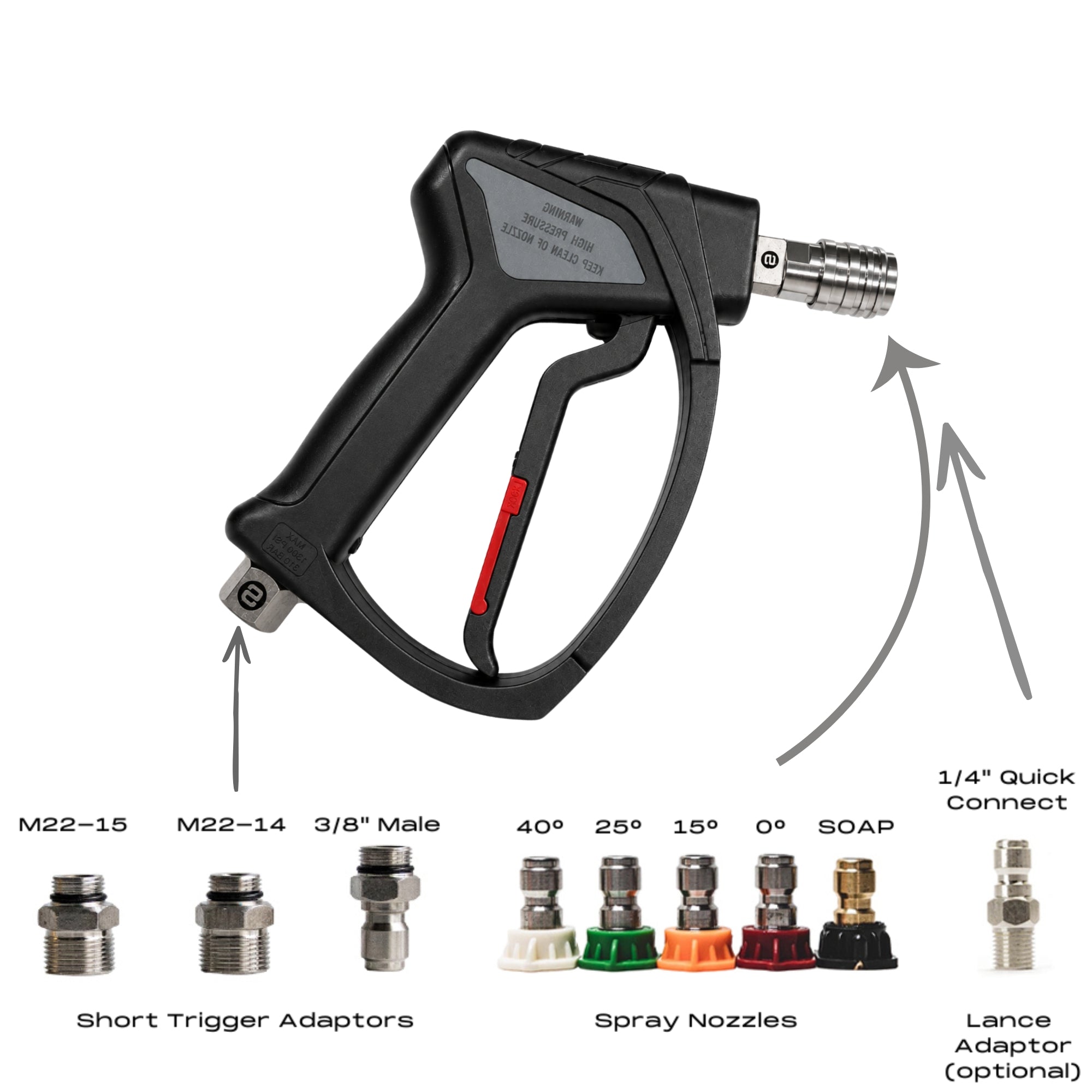 Short Trigger Gun V2 (Swivel) & 5 Nozzle Kit